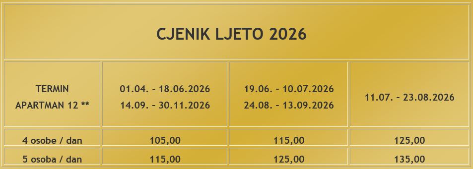 Cenik Poletje 2026 HR