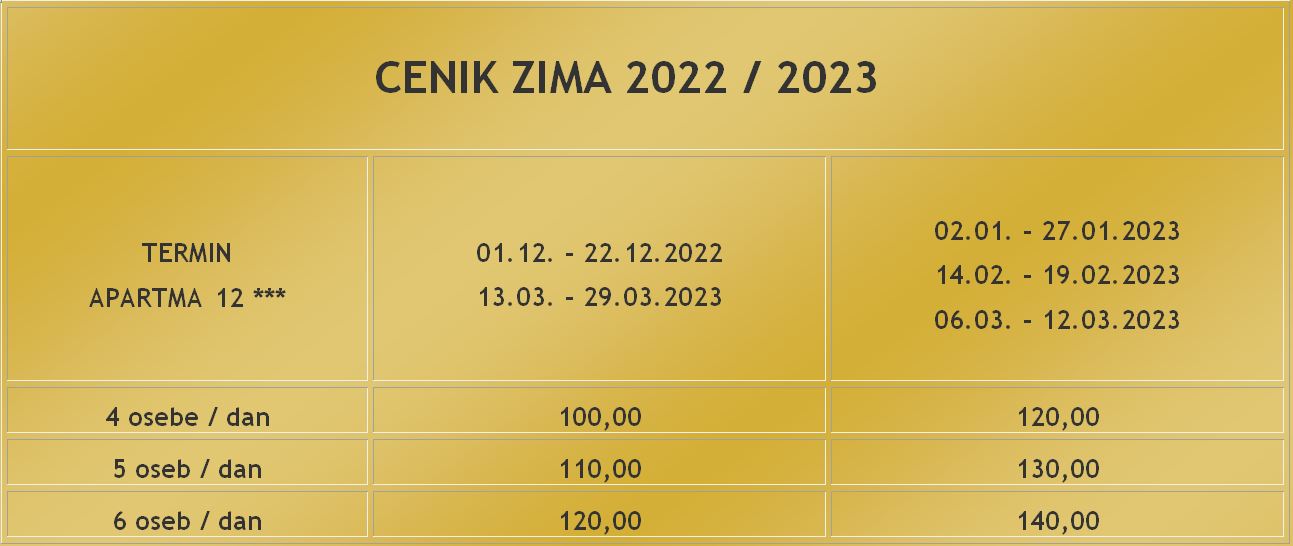 NF CENIK Z2022 2023 1