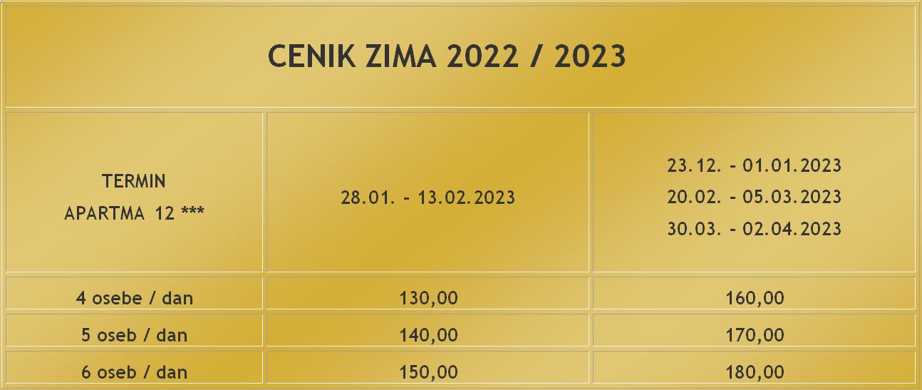 NF CENIK Z2022 2023 2